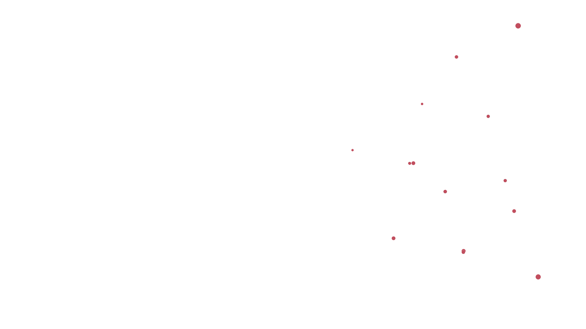 background image dots red